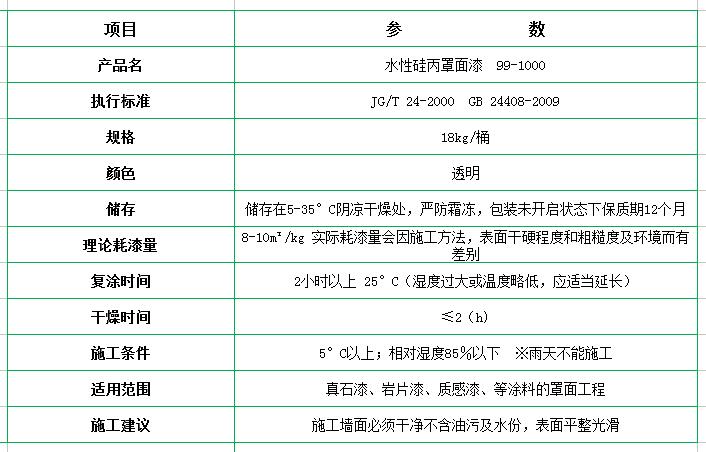 新佳真石漆，真石漆廠家