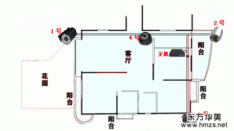 家庭及別墅監(jiān)控系統(tǒng)安裝實例 - 獨(dú)行飛云 - 獨(dú)行飛云