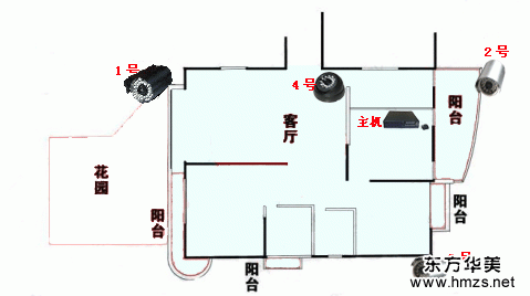 家庭及別墅監(jiān)控系統(tǒng)安裝實例 - 獨(dú)行飛云 - 獨(dú)行飛云